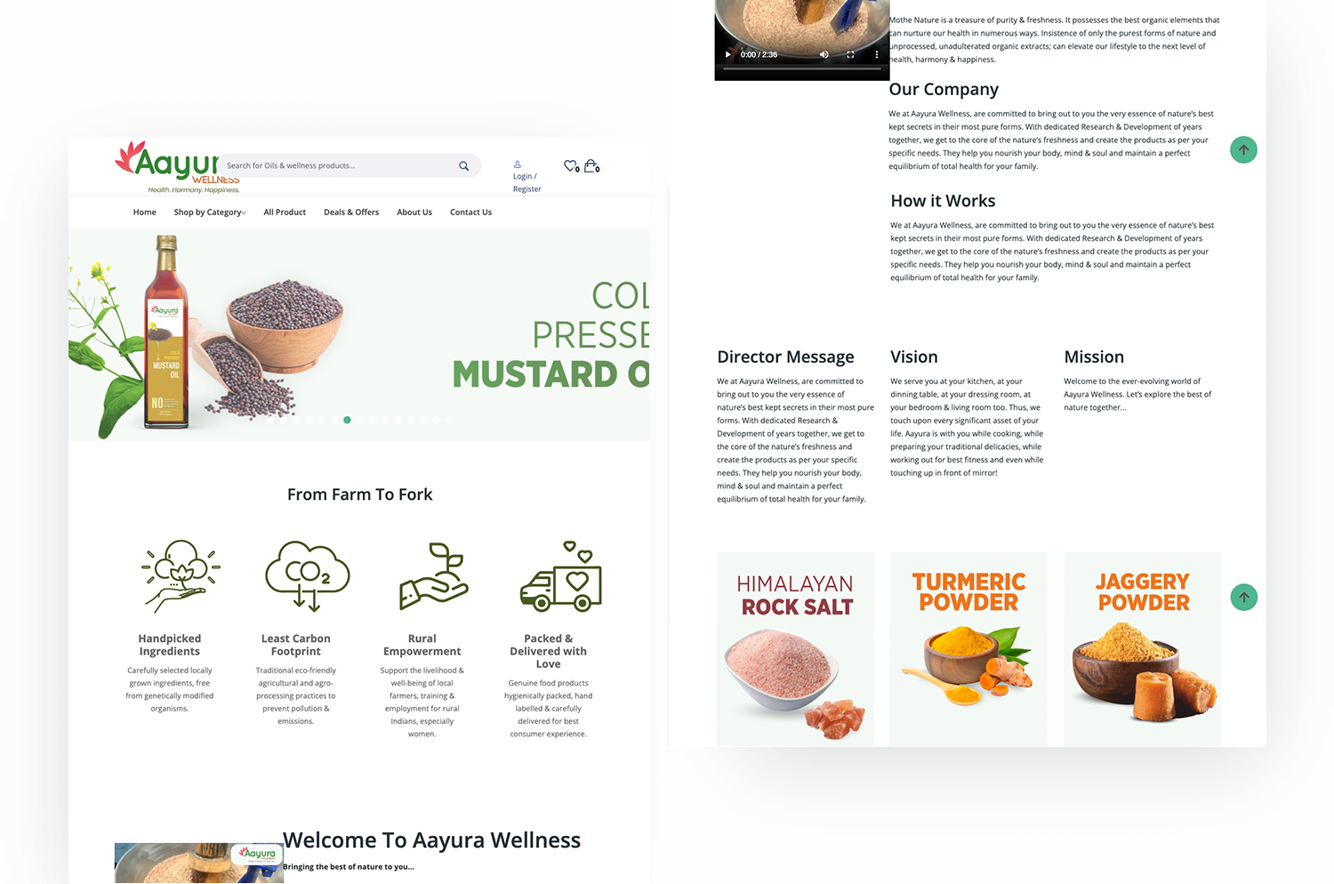 Aayura_Wellness